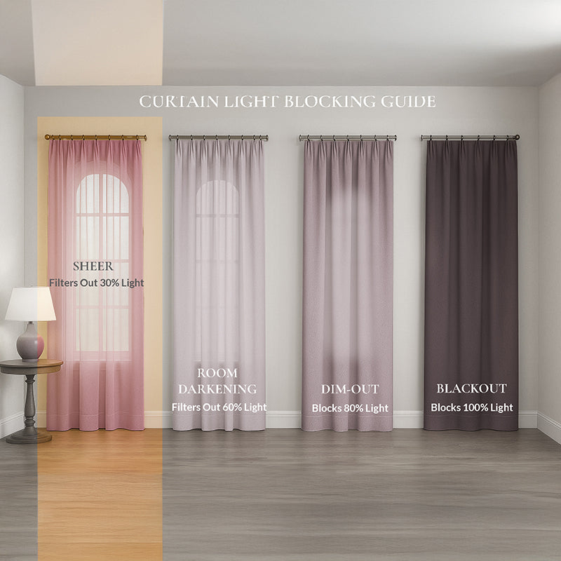 Tranquebar Home Winged Polyester Curtains - Set Of Two media 5