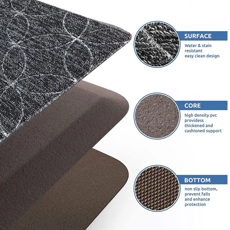 Phuket PVC Anti-Fatigue Mat - Charcoal media 4