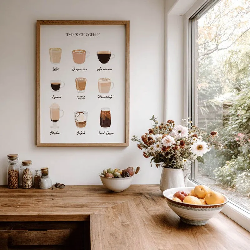 Coffee Select Archival Canvas Wall Art - Brown media 8