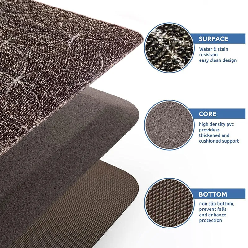 Phuket PVC Anti-Fatigue Mat - Brown media 4