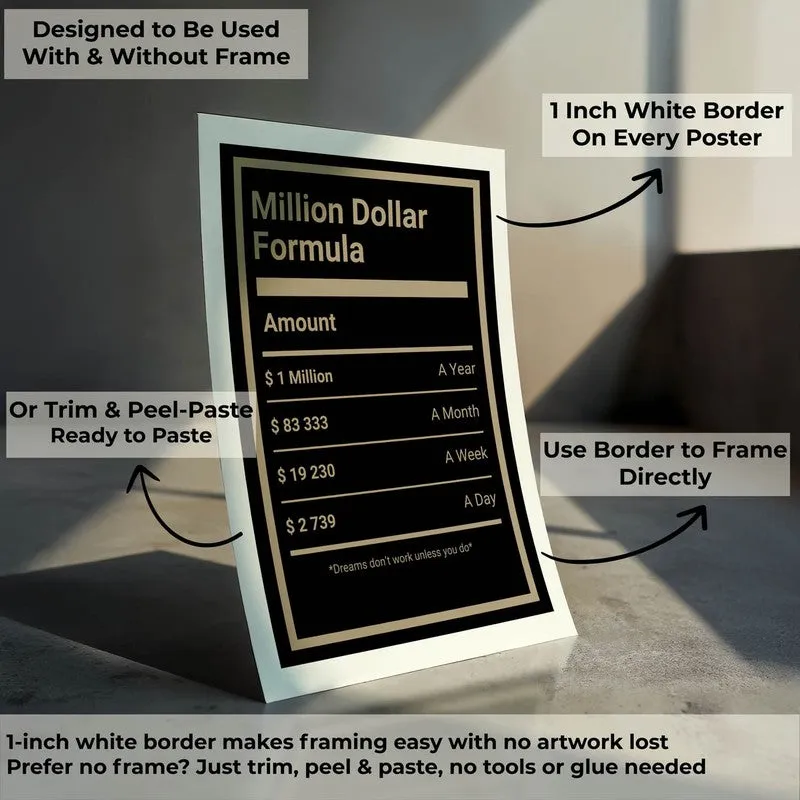 Million Dollar Mindset Wall Poster media 9