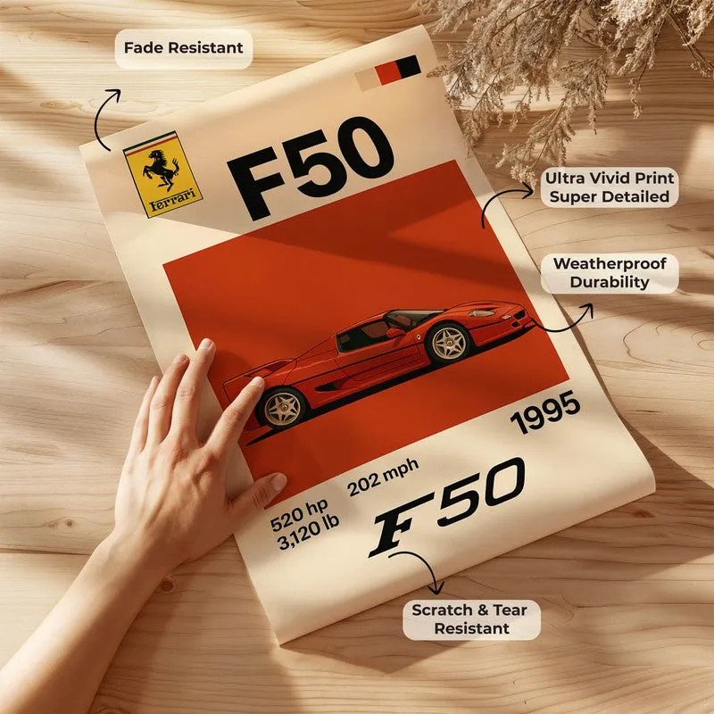 F50 Fever Wall Poster media 7
