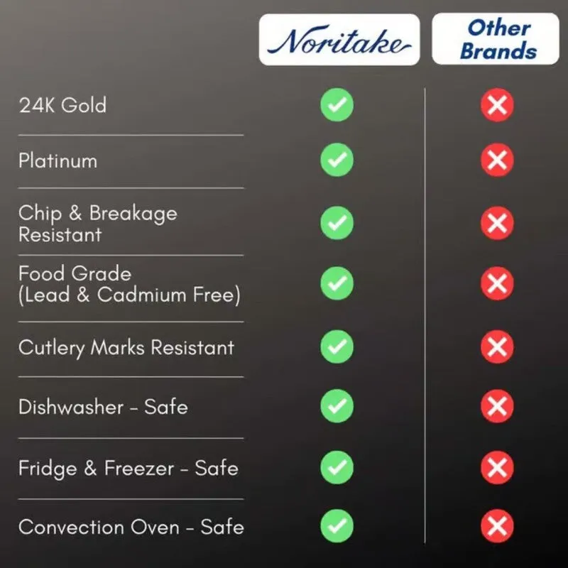 Auren Cup & Saucer (215 mL) - Set of Six media 8