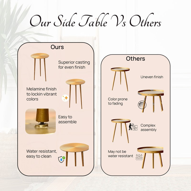 Huddle Center Table (Gold) - Set Of Two media 5