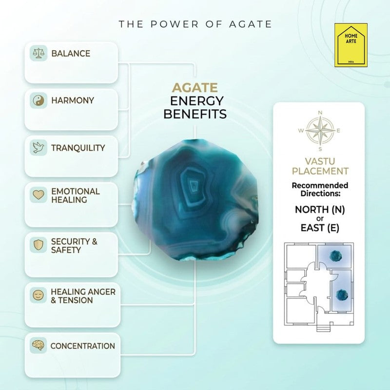 Kade Agate & Marble Bathroom Set - Turquoise media 5