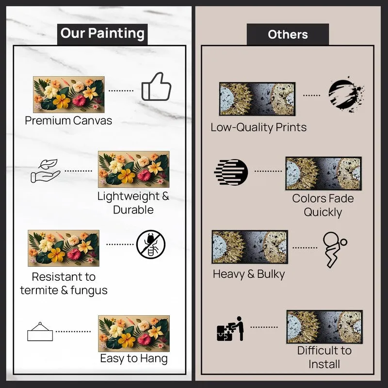 Tropical Bloom Canvas Wall Painting With Frame media 6