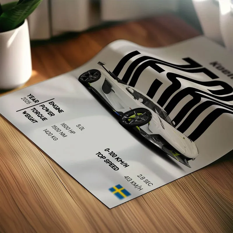 Aston Martin Apex Wall Poster media 4