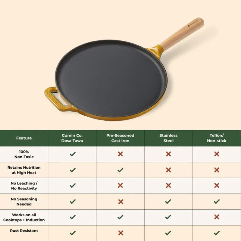 Cumin Co Enamel Cast Iron Dosa Tawa - 28 cm media 9