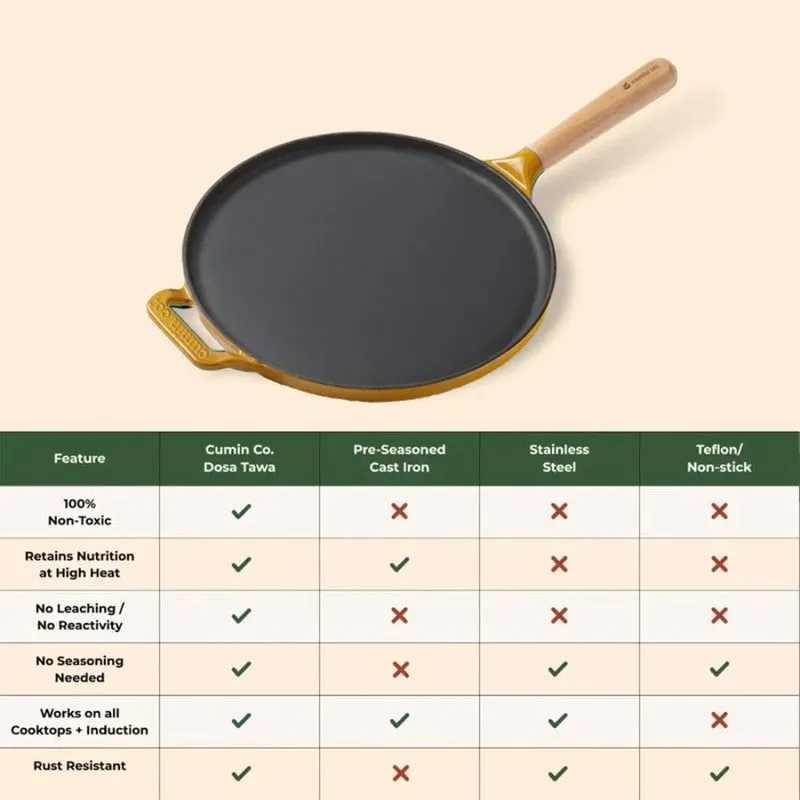Cumin Co Enamel Cast Iron Dosa Tawa - 28 cm media 9