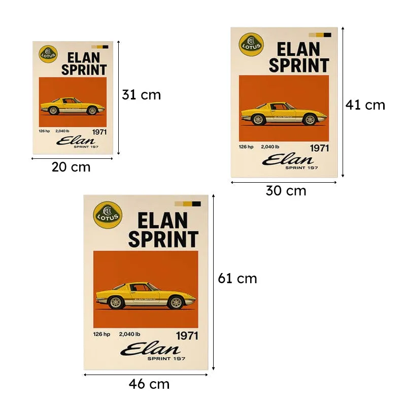 Lotus Elan Sprint Wall Poster media 9