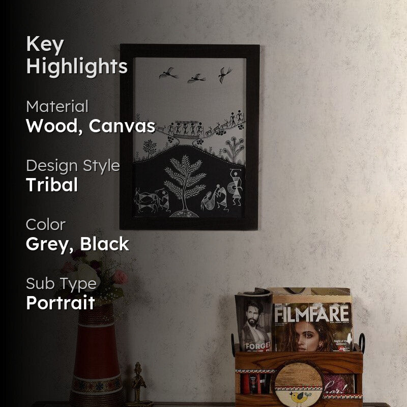 Prana Canvas Wall Art media 2