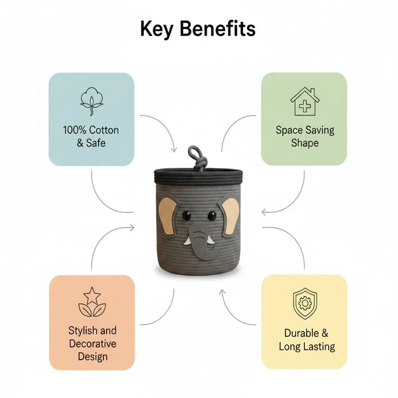 Grey elephant-themed storage basket shown in a key benefits graphic