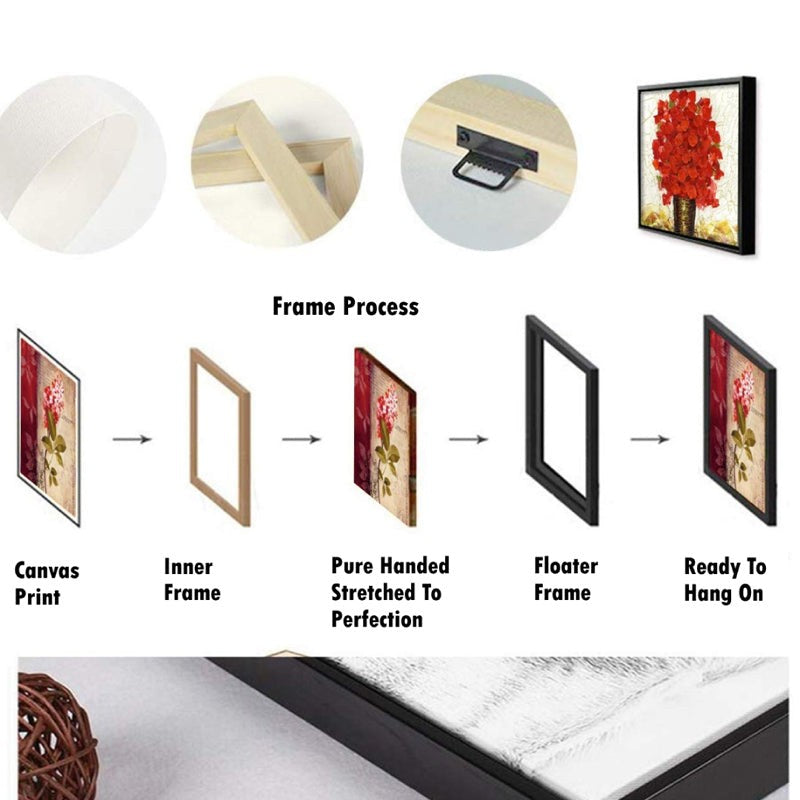 Tropical Bird Canvas Wall Painting With Frame media 5