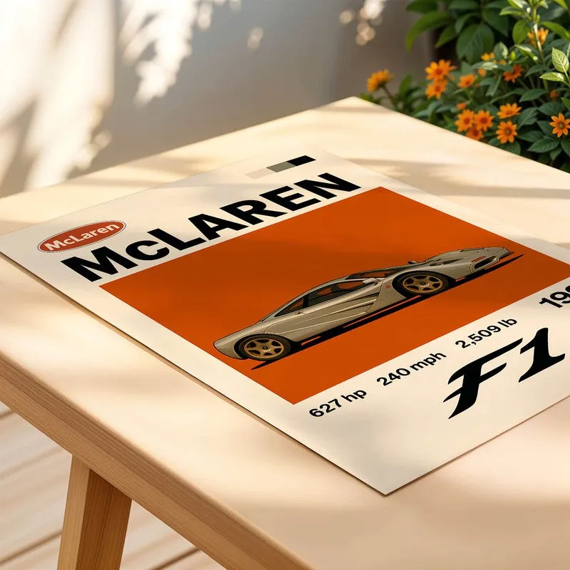 McLaren F1 Legacy Wall Poster media 4