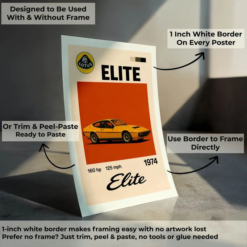 Elite Performance Wall Poster media 8
