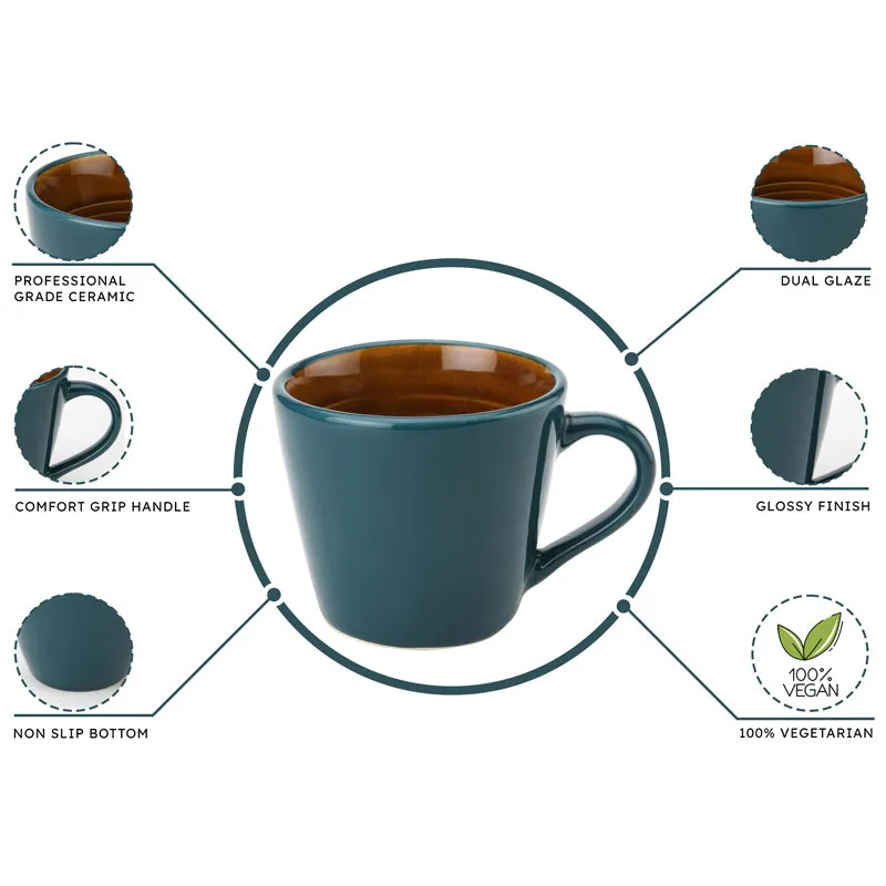 Karvaa Ceramic Tea Cup (175 mL Each)/Cyan)- Set of Four media 6