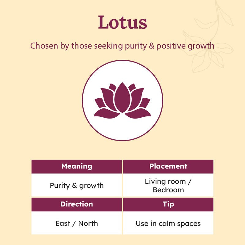 Lotus Sutra Hanging Bells media 4