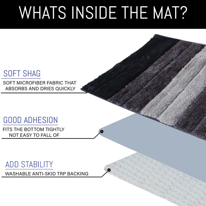 Line Luxe Bath Mat - Charcoal media 5