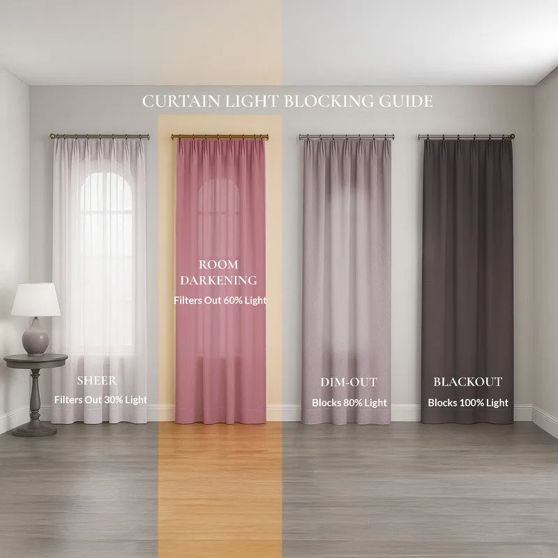 Tranquebar Home Nature Wings I Cotton Curtains(Blue) - Set Of Two media 9