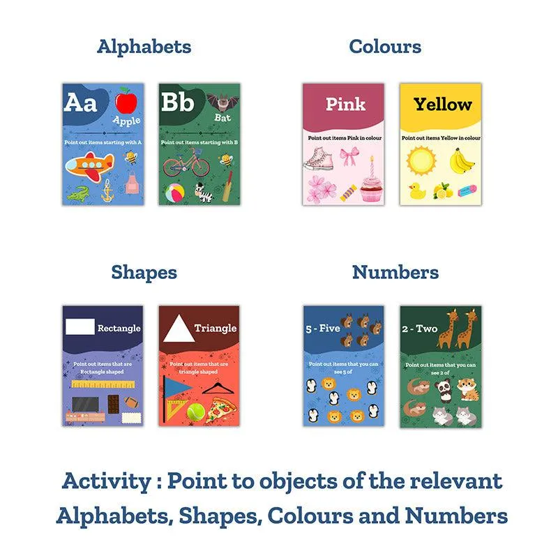 Learn & Play Wall Poster - Set of Forty Eight media 5