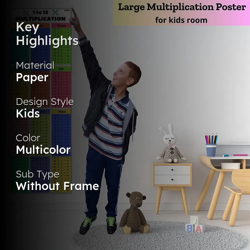 Number Magic Multiplication Table Wall Poster media 2