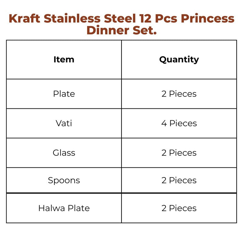 Kraft Xorvia Fyntra Dinner Set - 12 Piece Set media 11