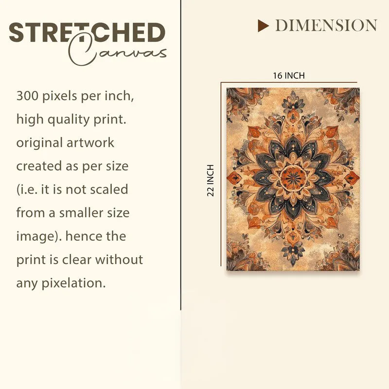 Celestial Mandala Canvas Wall Art & Paintings media 9