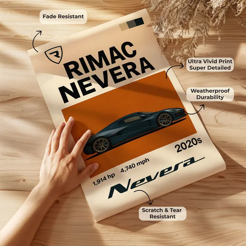 Rimac Revolution Wall Poster media 7