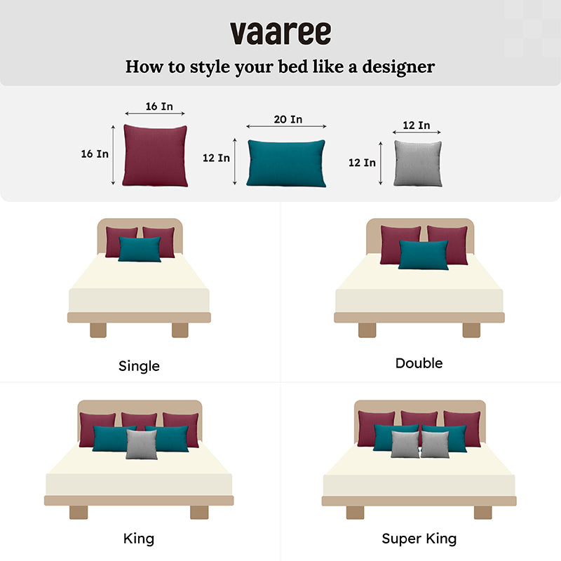 Kashish Comfort Ethnic Cotton Bedsheet (Yellow) - 150 TC media 8