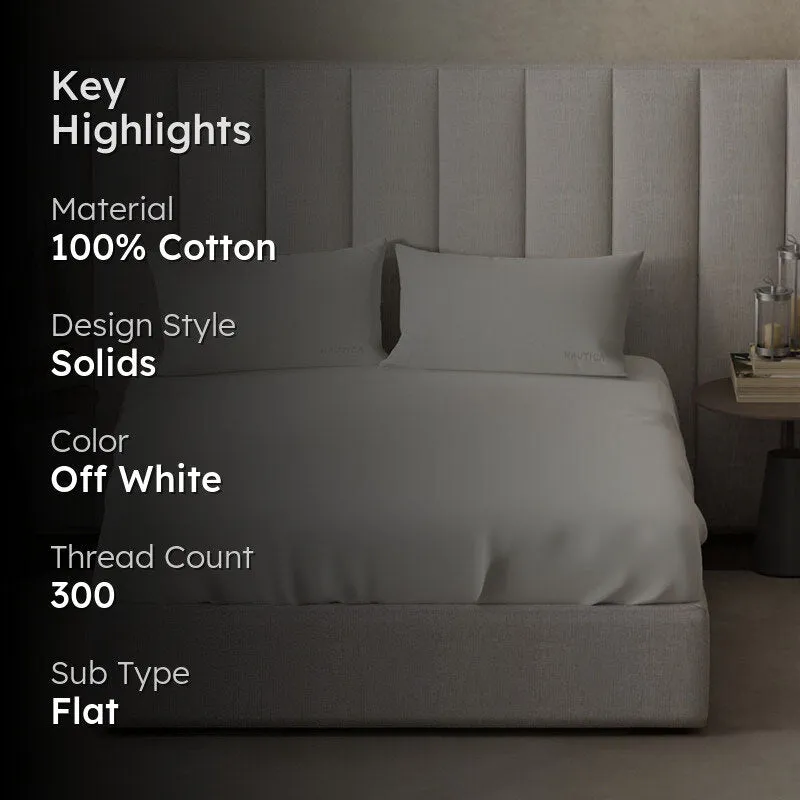 Bedsheet image with key highlights text overlay