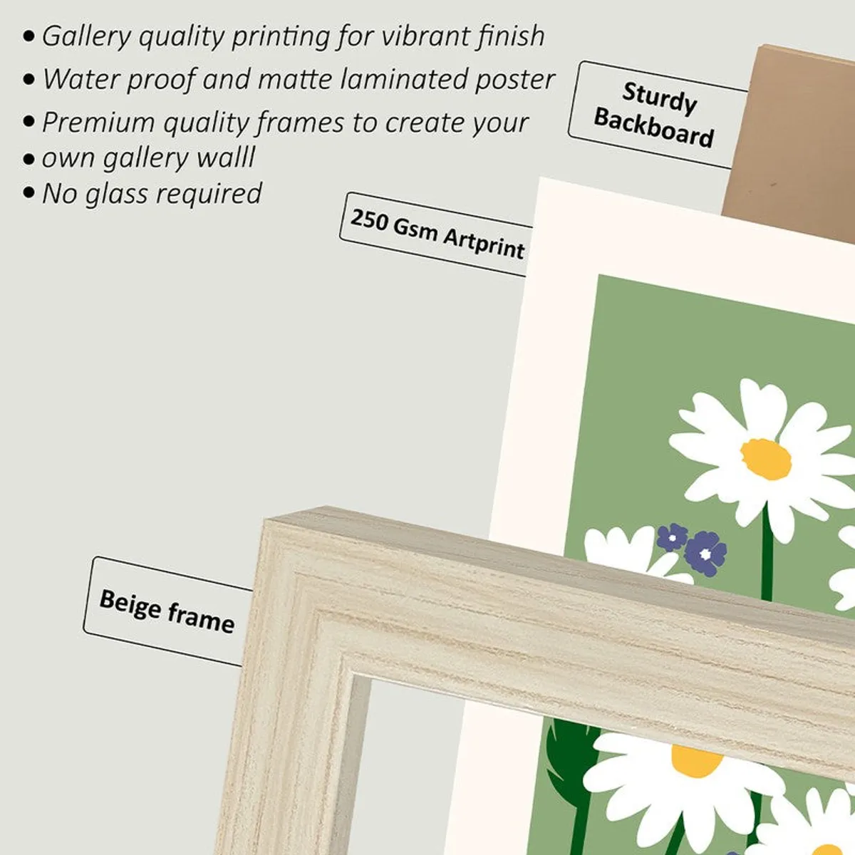Close-up of a beige wood-look frame corner and print layers.