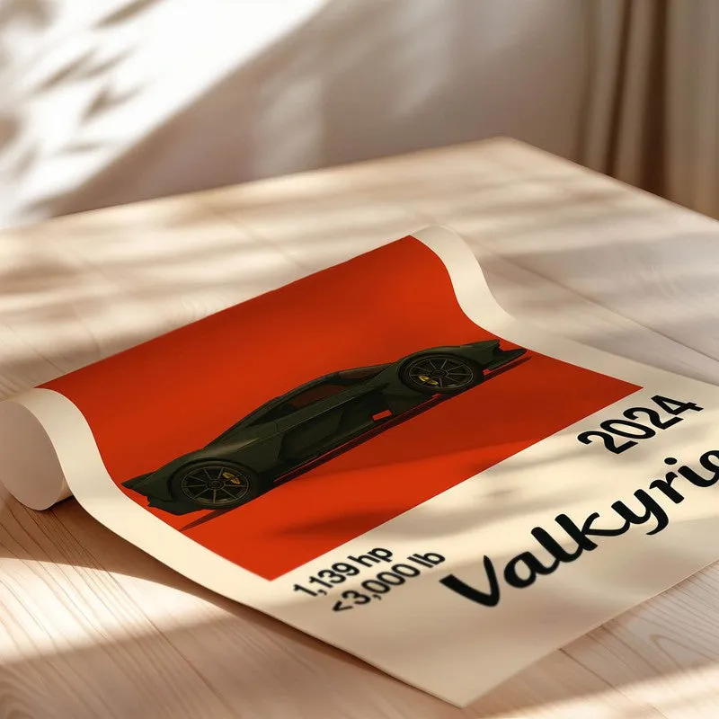 Aston Martin Valkyrie Wall Poster media 5