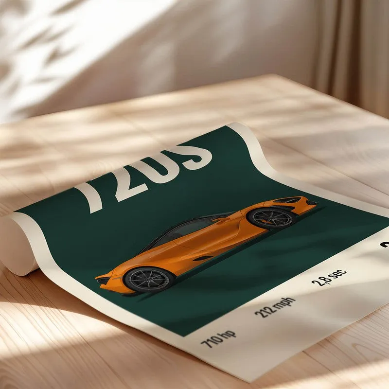 McLaren 720S Dream Wall Poster media 5