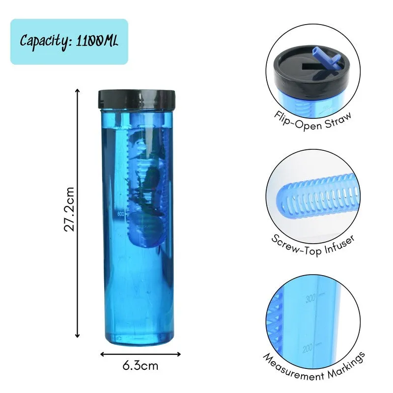 SipSmart Travel Sipper Water Bottle - 1100 mL media 6