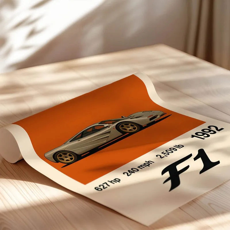 McLaren F1 Legacy Wall Poster media 5