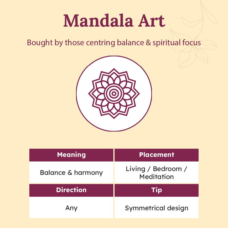 Italian Architecture Decor Plate media 4