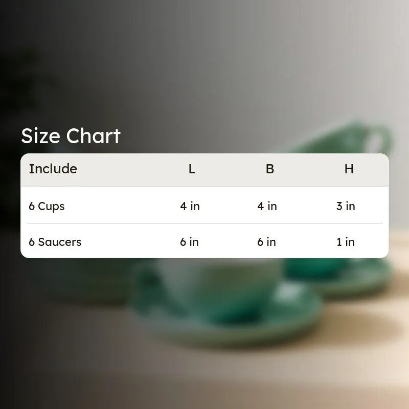 Ceramic Cup & Saucer (Sage Green/240 mL Each) - Set of Six media 7