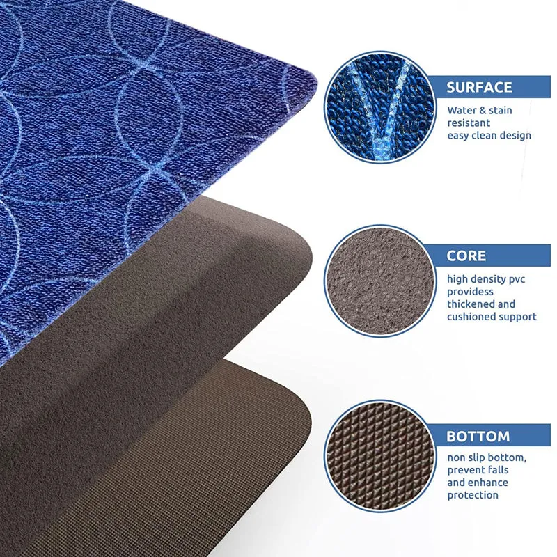 Phuket PVC Anti-Fatigue Mat - Blue media 4