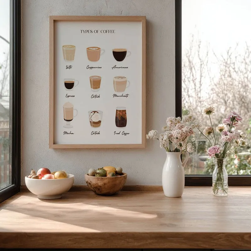 Coffee Select Archival Canvas Wall Art - Brown media 7