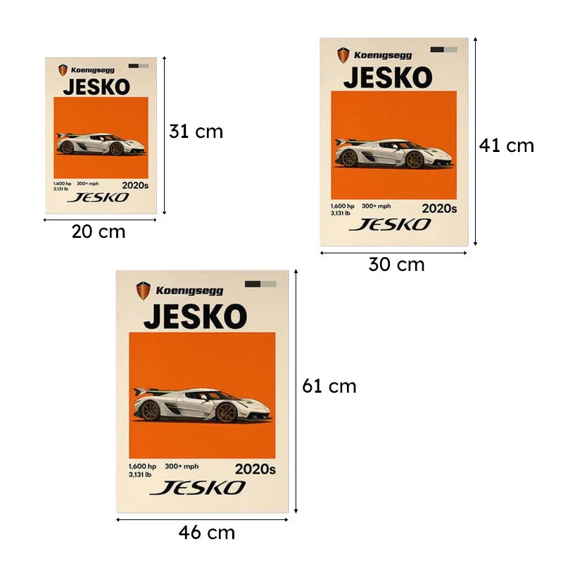 Jesko Revolution Wall Poster media 9