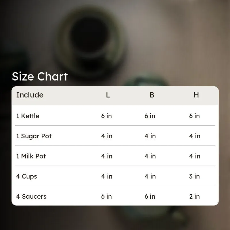 Size chart image for the tea set