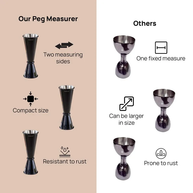 Eclipse Measure Stainless Steel Jigger - 30 ML/60 ML media 5