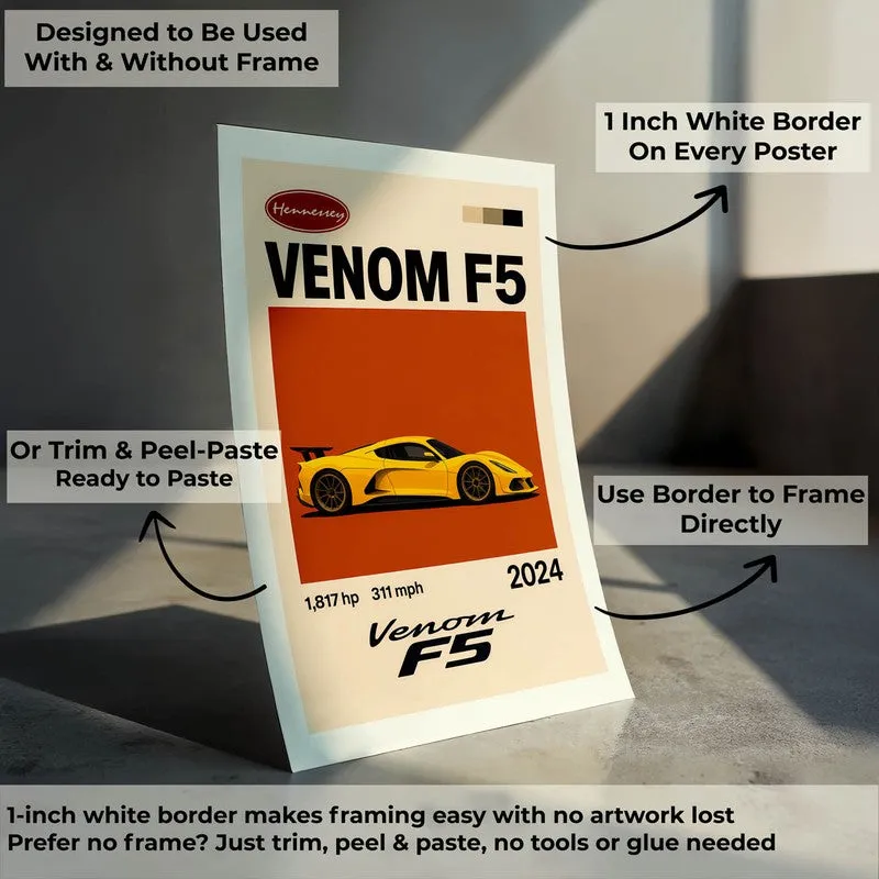 Venomous Speed Wall Poster media 8