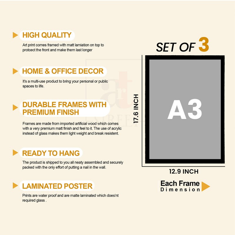 Motivational Affirmations Paper Wall Painting With Frame - Set Of Three media 10