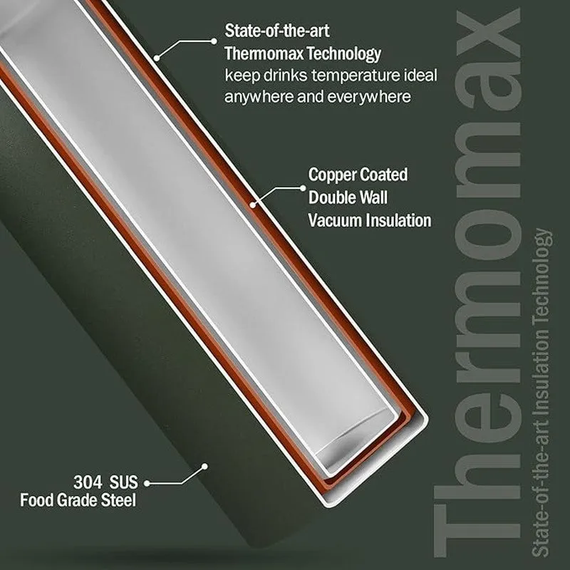 Lerda Hot & Cold Thermos Water Bottle (Green) - 1000 mL media 9