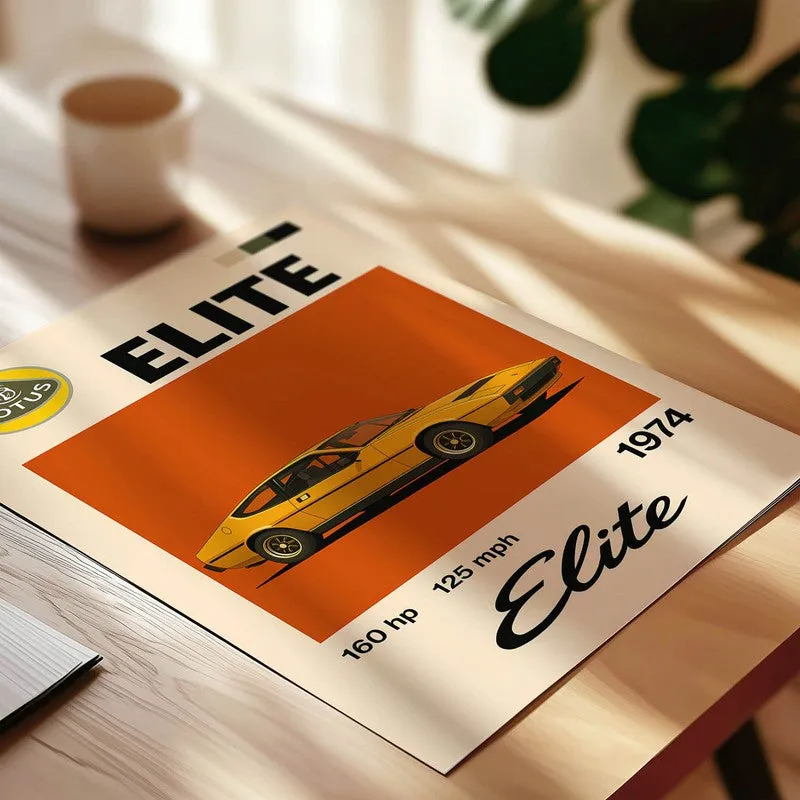 Elite Performance Wall Poster media 4