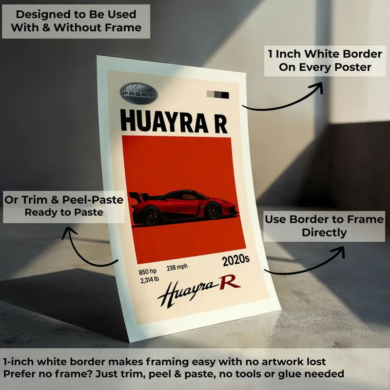 Huayra R Legacy Wall Poster media 8