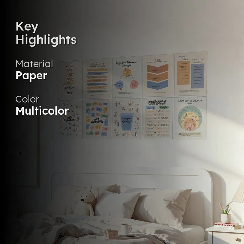 Thought & Triumph Wall Poster - Set Of Ten media 2