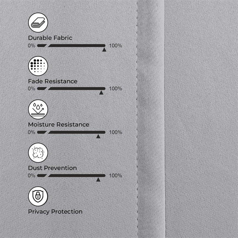 Serein Pleated Curtain Valance (Silver) - Set Of Two media 7