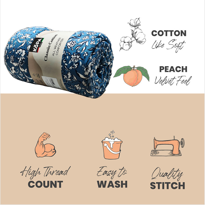 Enid Reversible Floral Comforter - 120 GSM media 6